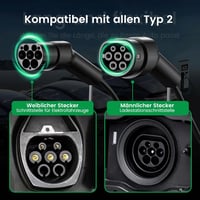 Cablu de încărcare GONEEO Type 2, 11 kW, 5m, 16A pentru mașini electrice, trifazat, cu geantă - Compatibil cu modelele Tesla, VW, BMW 3