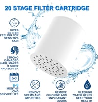 Rainsworth 20 rétegű zuhanyszűrő betét, 3 db-os csomag - vízkőszűrő, klór- és fluoridmentesítő 3