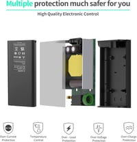 Dell XPS 15 130W USB-C töltő - Kompatibilis 9570/9575 modellekkel 6