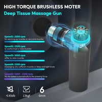 arboleaf Mini Masszázspisztoly - 3200 RPM, 0,47 kg, Nyomásérzékelő, 4 Szilikon Fej, USB-C, Hordtáskával, Csendes Izommasszírozó (Zöld) 2