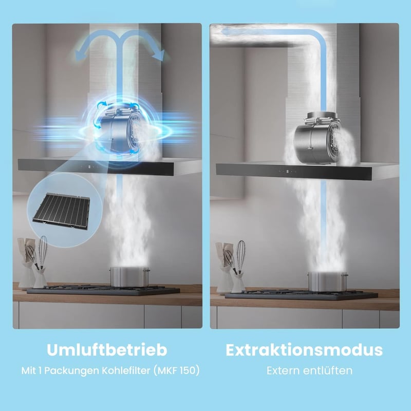 COMFEE' 90cm-es A+++ Energiaosztályú Páraelszívó, 650m³/h Teljesítmény, Gesztus Vezérléssel