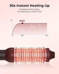 Atopskins 3 az 1-ben Hőlégkefe 38mm LCD Kijelzővel - Hajformázó, Hajegyenesítő és Göndörítő Kefe 120-210°C Hőmérséklet Szabályozással, Dús V 5