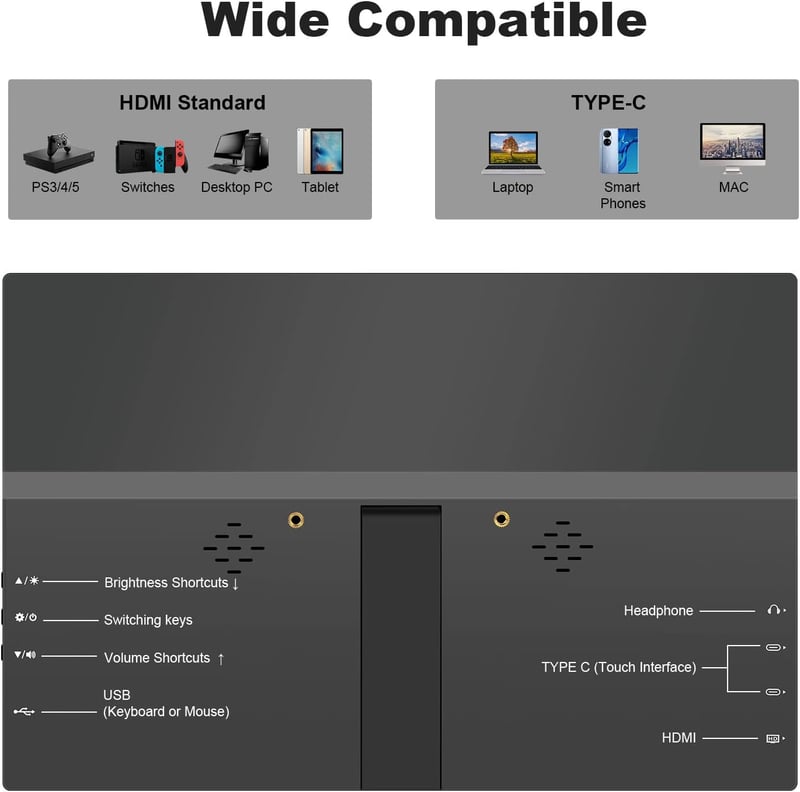 Hordozható 11,6" érintőképernyős monitor HDMI/USB-C - laptophoz, telefonhoz, konzolhoz