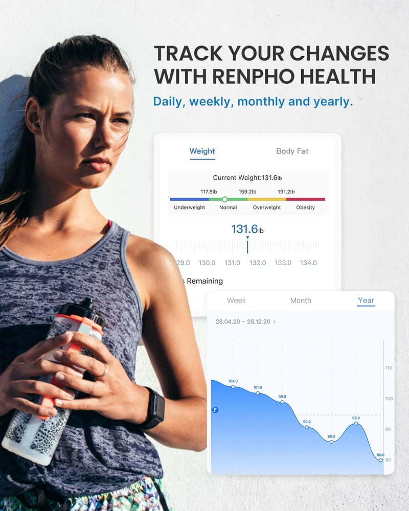 RENPHO Napelemes Bluetooth Okos Testzsírmérleg, 180 kg-ig, Applikációval
