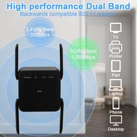 Aenxwa 1200 Mbps WLAN Erősítő Dual Band WiFi Repeater 4 Antennával 2