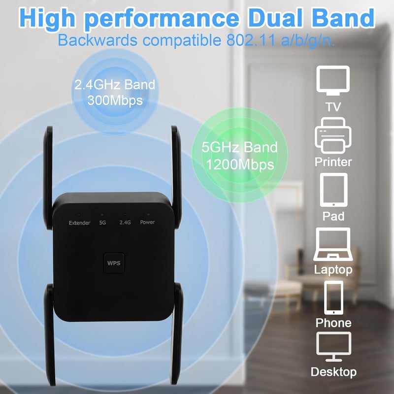 Aenxwa 1200 Mbps WLAN Erősítő Dual Band WiFi Repeater 4 Antennával