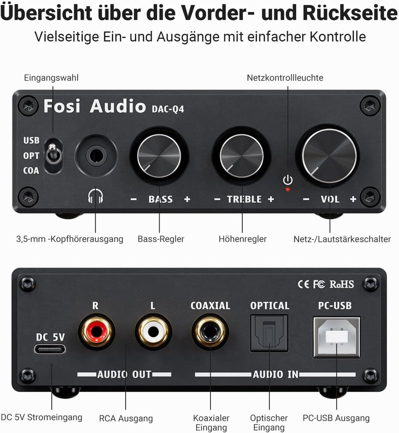 Fosi Audio Q4 192 kHz USB DAC fejhallgató erősítő PS5/PC/MAC-hez