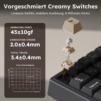 RK ROYAL KLUDGE R65 Mechanikus Gamer Billentyűzet - 60% Kompakt, Vezeték Nélküli, RGB, PBT Keycaps, QWERTZ, Hot Swap Linear Switches, 3 Csat 5