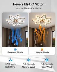 YUNLONG 90 cm Mennyezeti Ventilátor LED Világítással - Csendes DC Motor, Távirányítós, 6 Sebességes, Arany Színű, Hálószobába, Nappaliba 3