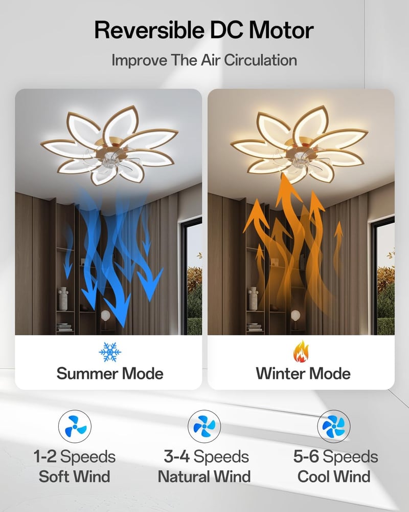 YUNLONG 90 cm Mennyezeti Ventilátor LED Világítással - Csendes DC Motor, Távirányítós, 6 Sebességes, Arany Színű, Hálószobába, Nappaliba