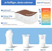 QEZER Ultrakönnyű Pehelytöltetű Hálózsák 660FP - Múmia Alakú, 3 Évszakos, -10°C Komfort, Kávébarna, Kempingezéshez, Túrázáshoz, Felnőtteknek 3