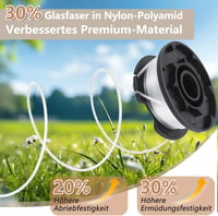 Yweller 6 db pótszál orsó Einhell fűkaszához, 1,6 mm vastag, 5 m hosszú, GE-CT 18/28 Li, GE-CT 18/260 Li, GE-CT 18/28 Li TC modellekhez 4