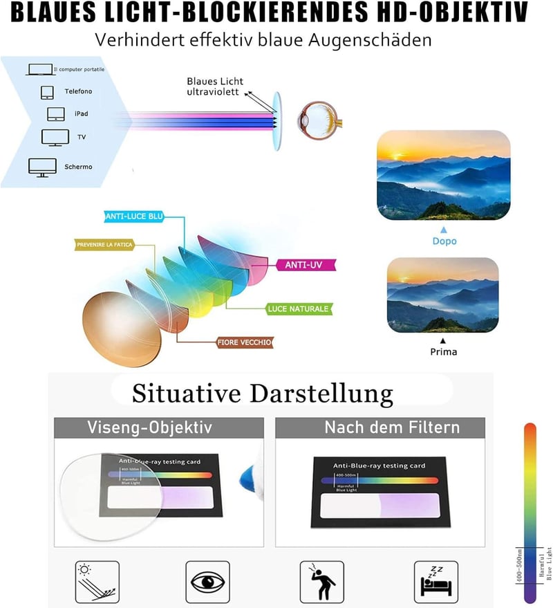Keret nélküli olvasószemüveg kékfény szűrővel, 2 db, +2.0 dioptria