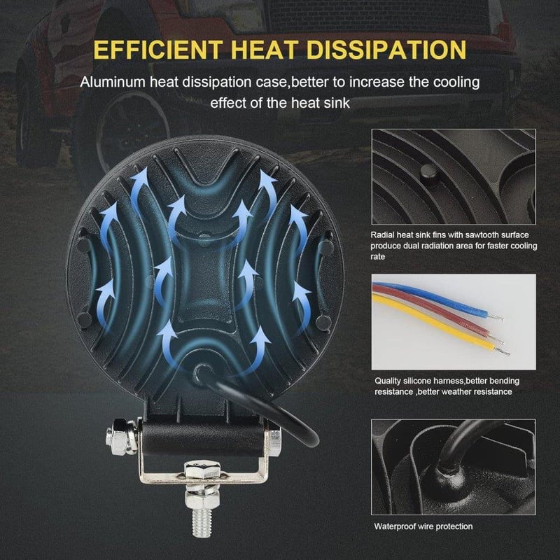 Kerek LED Offroad Munkalámpa 36W - 2db Vízálló Spotlámpa