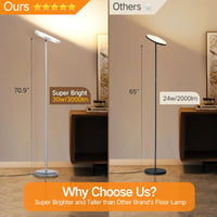 OUTON Okos LED Állólámpa 30W 3000lm - WiFi Szabályozható, Alexa és Google Asszisztens Kompatibilis, Távirányítós, Applikációval Vezérelhető  7