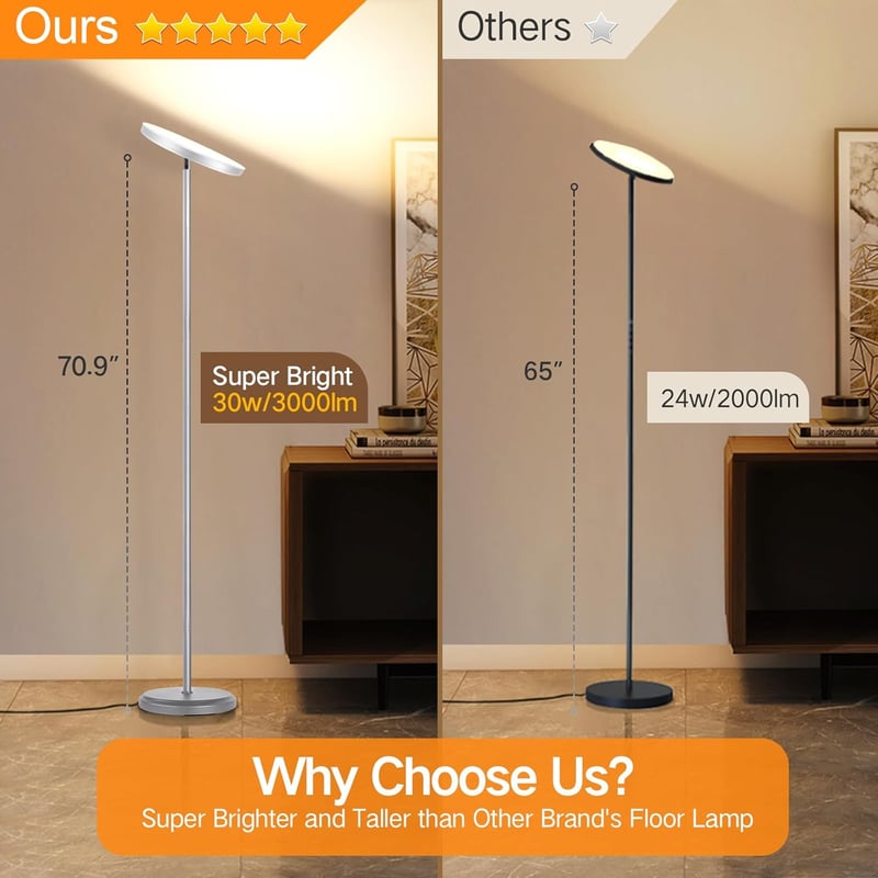 OUTON Okos LED Állólámpa 30W 3000lm - WiFi Szabályozható, Alexa és Google Asszisztens Kompatibilis, Távirányítós, Applikációval Vezérelhető 