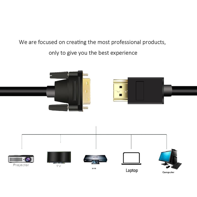 ANNNWZZD Kétirányú DVI-HDMI Kábel TV-hez és Monitorhoz, 1,5m