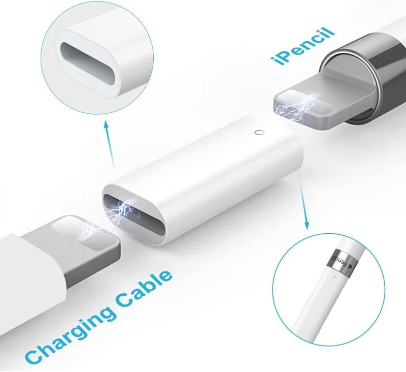 Apple Pencil 1. generációs USB-C töltőadapter iPad 10-hez, Flintronic