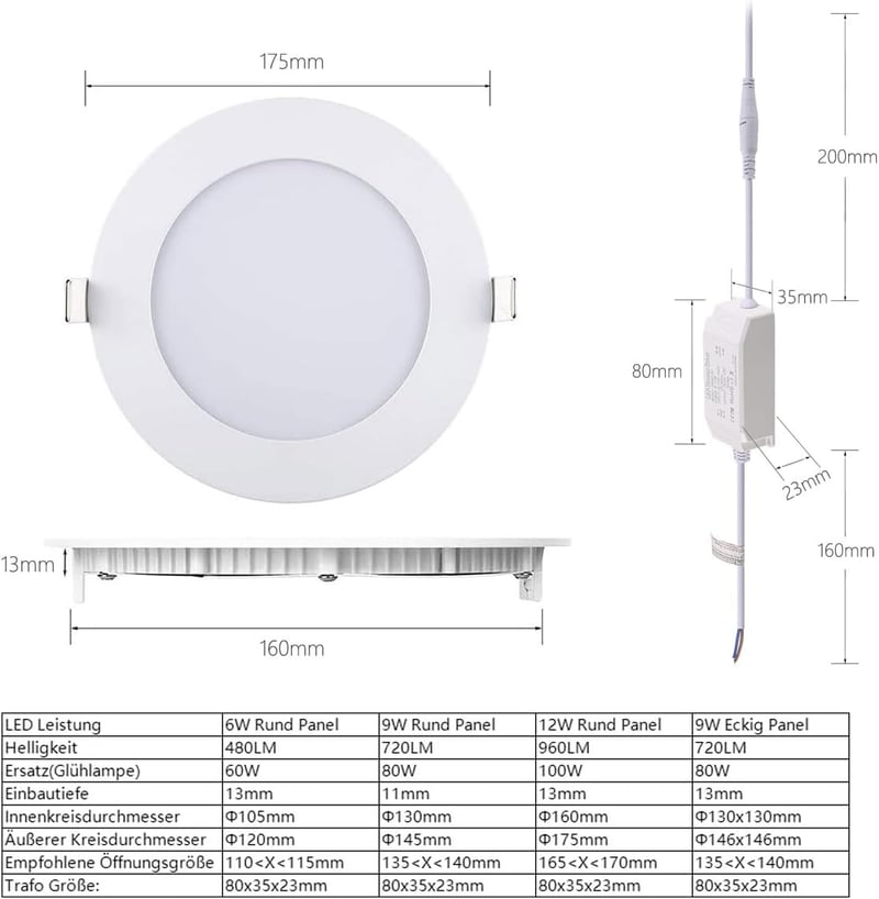 Greenclick 230V Süllyesztett LED Spotlámpa Szett, Dimmelhető, 5x12W, 960LM, Ultra Lapos (13mm), IP44 Vízálló, Meleg Fehér, Fürdőszobába, Kon
