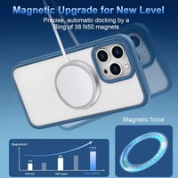 Apple iPhone 13 Pro MagSafe Szilikon Tok - Világoskék Átlátszó 2