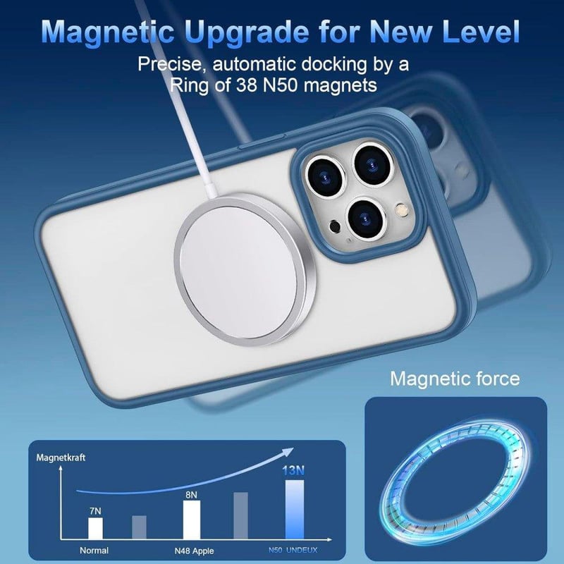 Apple iPhone 13 Pro MagSafe Szilikon Tok - Világoskék Átlátszó