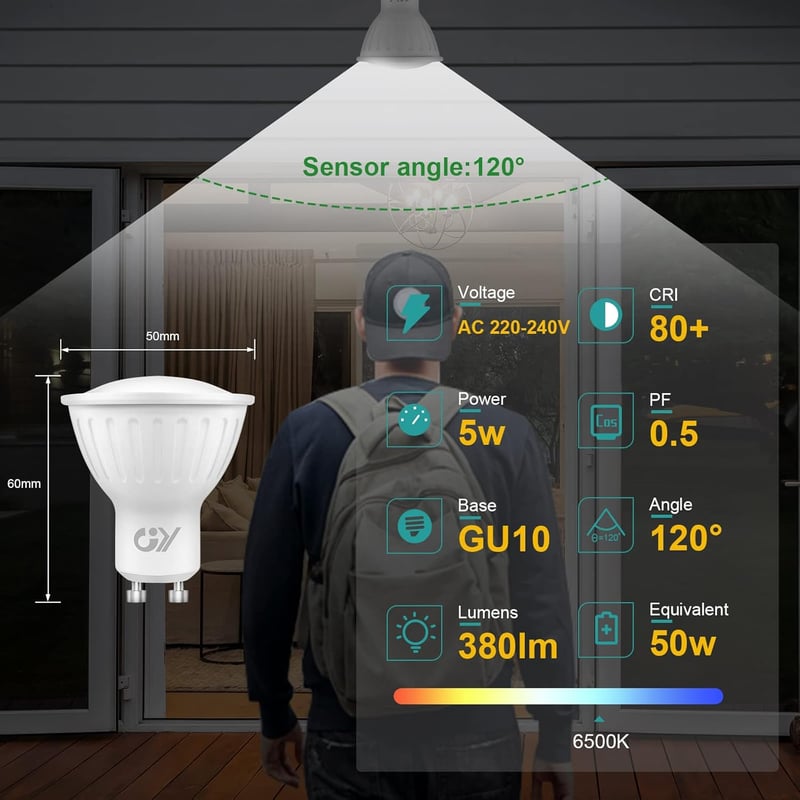GY GU10 LED Mozgásérzékelős Hideg Fehér Izzó 5W 6500K 380lm