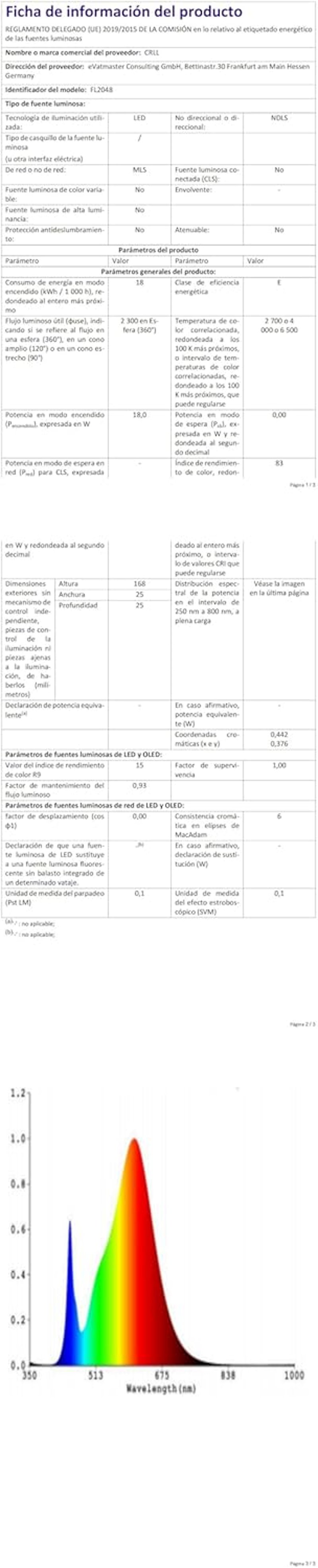 CRLL Modern Állólámpa Nappali Szobába - 18W, 3 Színhőmérséklet, 3 G9 Izzó, Lábkapcsoló, Szembarát Fehér Ernyő, Fekete Kivitel, Hálószobába, 