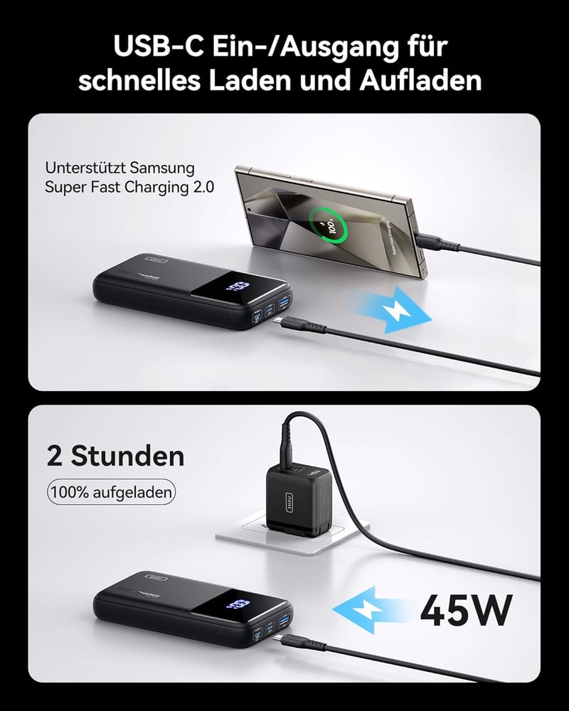INIU 65W PD3.0 20000mAh Laptop Power Bank USB-C MacBook iPhone Samsung