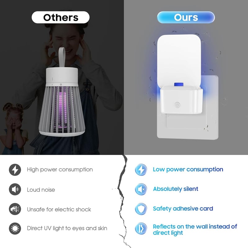 Tiptop Home Elektromos Rovarcsapda - 2 db UV Fénycsapda Ragadós Lappal, Szúnyog, Muslica és Molyirtó, Szagtalan, Beltéri Használatra, Fehér