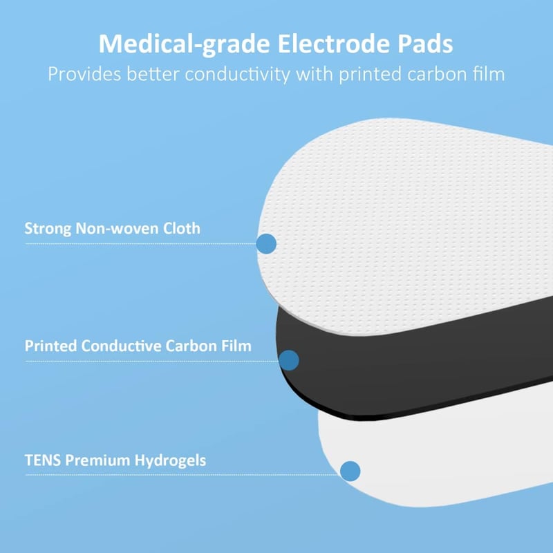 Comfytemp vezeték nélküli TENS elektróda tapasz, 4 db, 12x6 cm, újrahasználható