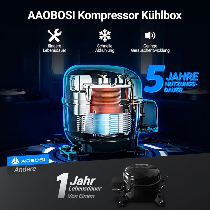 AAOBOSI 115L Kompresszoros Hűtőbox WiFi Vezérléssel - Autós Hűtőláda -20°C-ig, 12/24V és 100-240V Tápellátással, USB Csatlakozással Kempinge