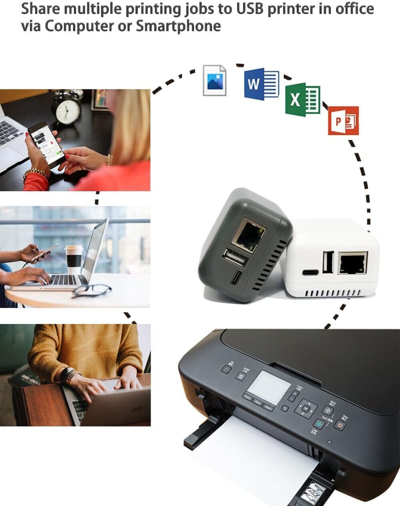 Sxhlseller USB 2.0 Hálózati Nyomtatószerver - Kompakt LAN Megosztó Eszköz Windows XP, Android és Linux 3.4 Rendszerekhez, Fehér, EU Csatlako