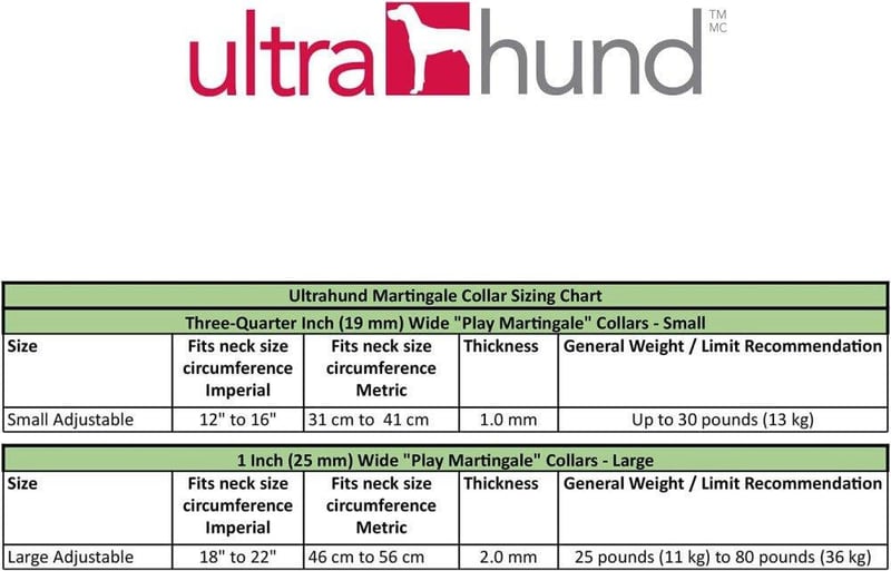 Strapabíró narancssárga kutyanyakörv, állítható 45-55 cm