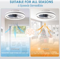MOSSCO Mennyezeti Ventilátor LED Világítással, 40 cm, Távirányítós, Applikációval Vezérelhető, 3 Fényerő, 6 Sebességfokozat, Csendes Működés 4