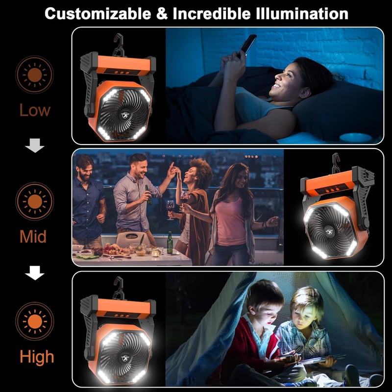 KITWLEMEN LED-es Kemping Ventilátor 20000mAh, 270° Forgatható, 4 Sebességes, USB