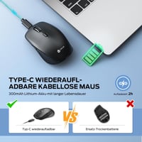 iClever Vezeték Nélküli Bluetooth Egér - Újratölthető, Csendes, 4 DPI Beállítással, USB-C, Windows/macOS/ChromeOS Kompatibilis 4