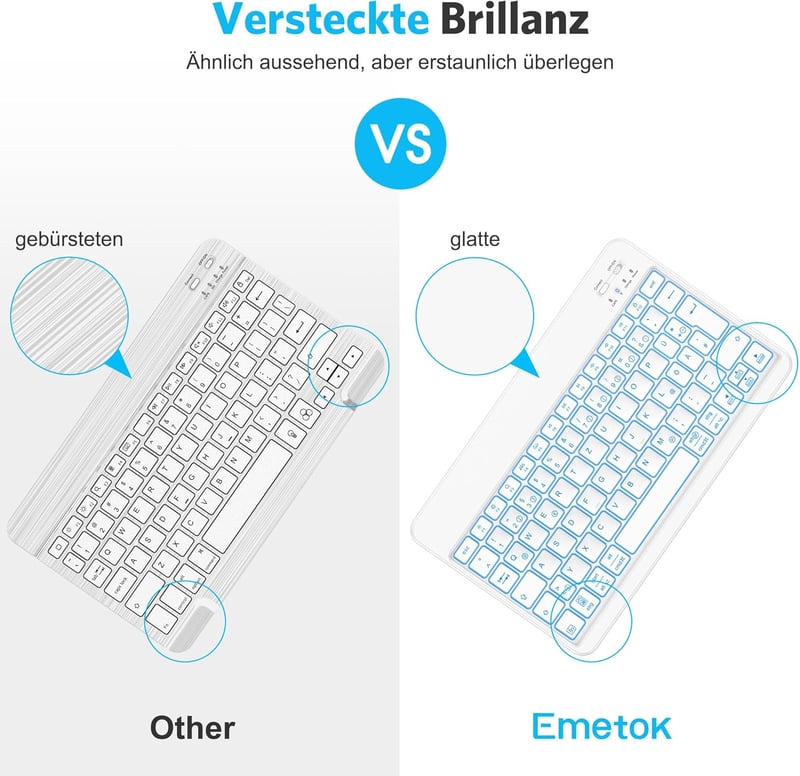 Emetok Bluetooth Billentyűzet iPad/iPhone/Android Készülékekhez - 7 Színű Háttérvilágítás, Újratölthető, Ultravékony, Vezeték Nélküli, Fehér