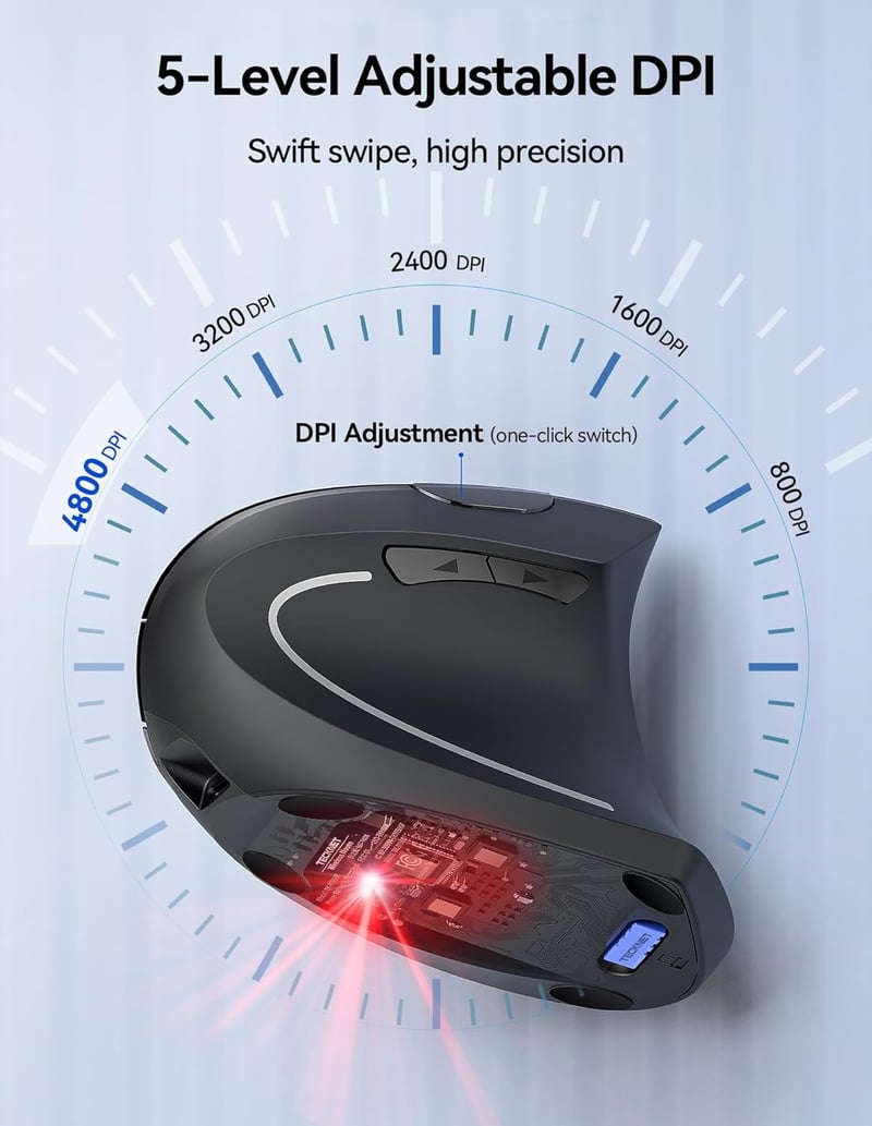 TECKNET TK-MS016 Ergonomikus Vezeték Nélküli Egér - Újratölthető, 5 DPI Szint (4800 DPI-ig), 6 Gombos Vertikális Egér Laptophoz, PC-hez