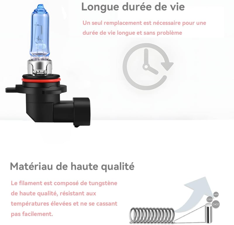 LTONXEN 9012 Hir2 halogén izzó autóhoz és motorhoz, 5000K meleg fehér, 12V 55W, 2db