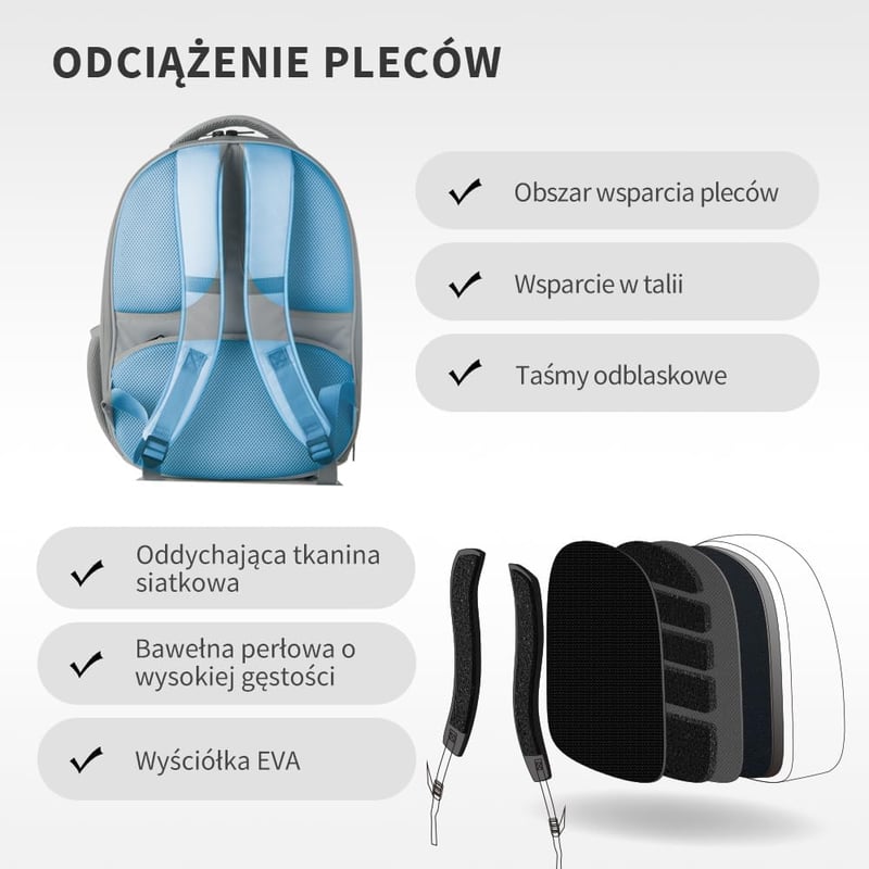 PETKIT Utazó Hátizsák Kutyáknak és Macskáknak - Beépített Ventilátorral és LED Világítással, Tágas Szellőzés, Könnyű Súly, Levehető Elemekke