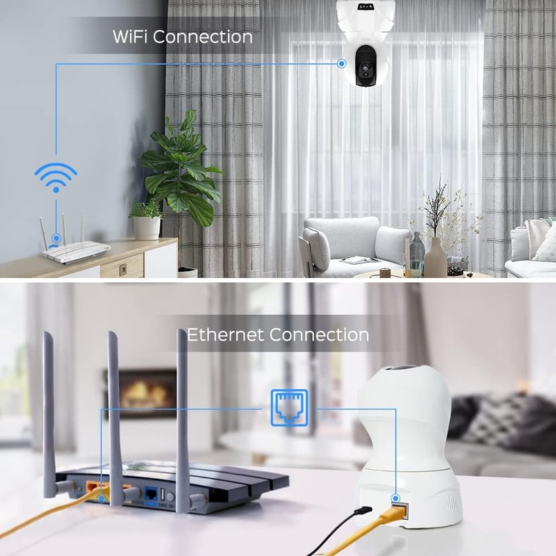 Panamalar 3MP WiFi IP Kamera - 350° Forgatható Beltéri Biztonsági Kamera Éjjellátóval, Kétirányú Hanggal, Alexa Támogatással Babafigyelésre 