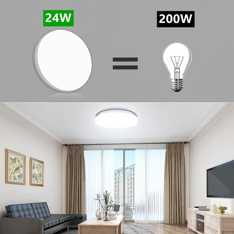 tekstap LED Mennyezeti Lámpa 24W, 4000K Természetes Fehér, IP54 Vízálló, 2400 Lumen, 30cm Kerek, Fürdőszobába, Konyhába, Nappaliba, Hálószob