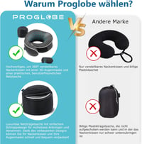 Proglobe Memóriahabos Nyakpárna Utazáshoz - 3D Alvómaszk, Ortopédikus Kialakítás, Repülő, Autó, Vonat, Nyakfájás Enyhítésére, Sötétszürke 6