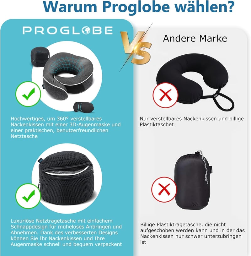 Proglobe Memóriahabos Nyakpárna Utazáshoz - 3D Alvómaszk, Ortopédikus Kialakítás, Repülő, Autó, Vonat, Nyakfájás Enyhítésére, Sötétszürke