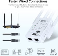 aigolink WLAN Repeater 1200 Mbit/s - Dual Band WiFi Jelerősítő (5GHz 867Mbit/s + 2.4GHz 300Mbit/s) Ethernet Porttal - Univerzális Internet H 4