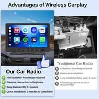 Hikity 7" IPS érintőképernyős vezeték nélküli CarPlay és Android Auto autórádió, FM-adóval és tolatókamerával 4