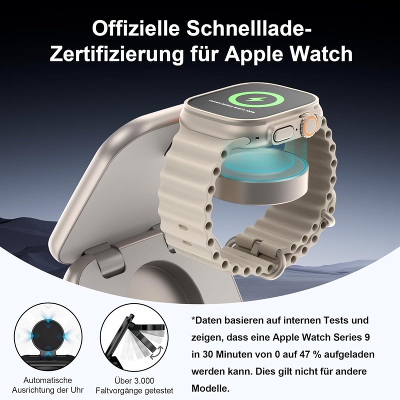 AC ISLAND 5 az 1-ben MagSafe Töltőállomás iPhone 16/15/14/13/12, Apple Watch és AirPods Készülékekhez - Összecsukható Utazási Vezeték Nélkül
