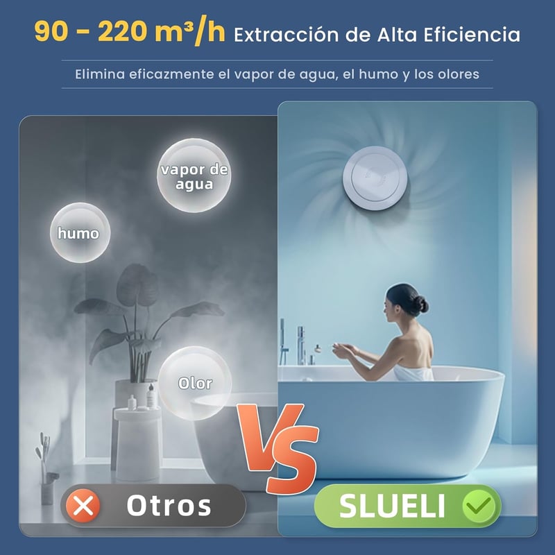 SLUELI 100 mm-es Fürdőszobai Ventilátor Kétirányú Légárammal, 6 Fokozatú Sebességgel, Távirányítóval - Energiatakarékos DC Motor Fürdőbe, Mo