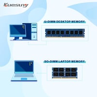 Kuesuny 8GB (2x4GB) DDR3 1333MHz Sodimm RAM - Laptop Memória Bővítés, PC3-10600S, 1.5V, CL9, 204 Pin, Kék 2
