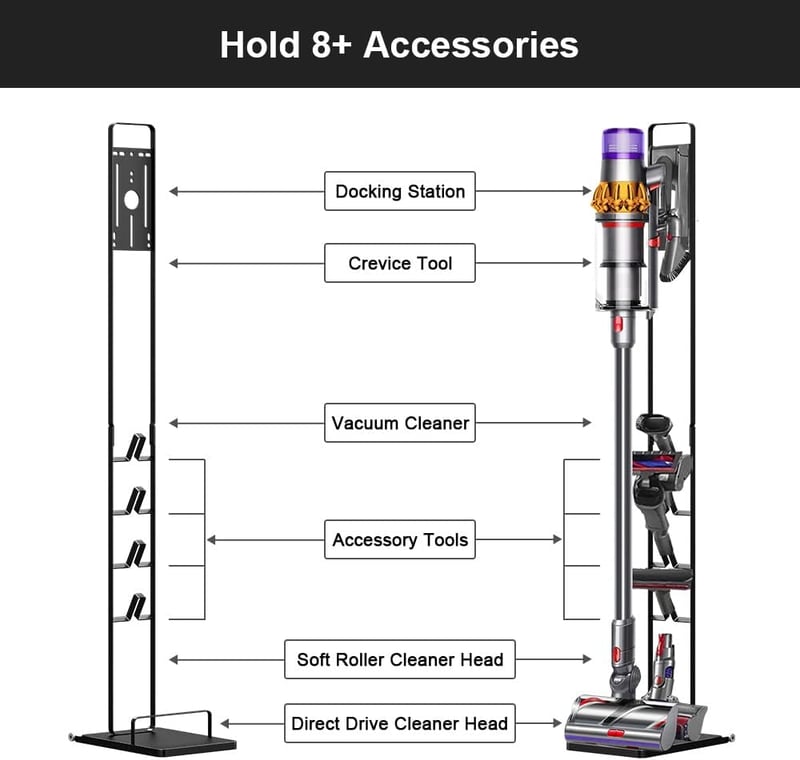 Dyson porszívó állvány kerekekkel - V15, V11, V10, V8, V7, V6 kompatibilis, fúrás nélkül